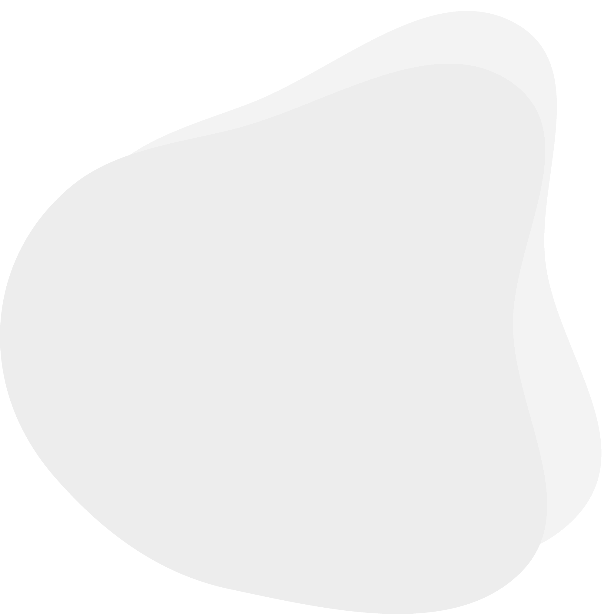 Background blob