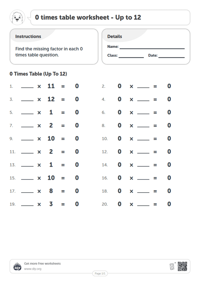 0 times table page 1