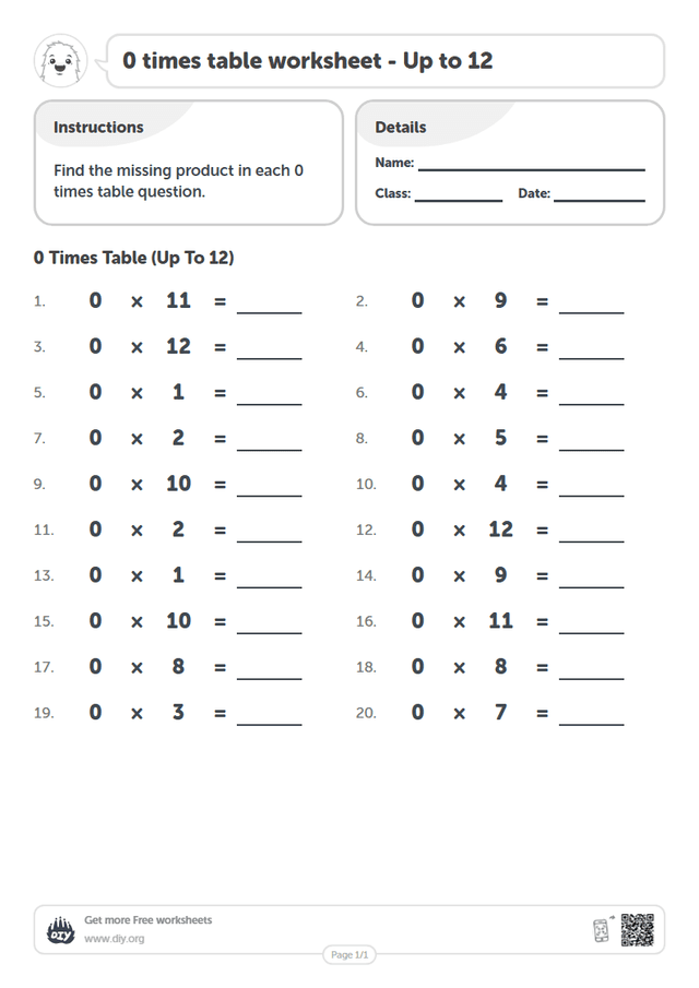 0 times table page 1