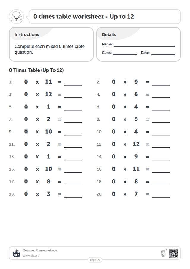 0 times table page 1