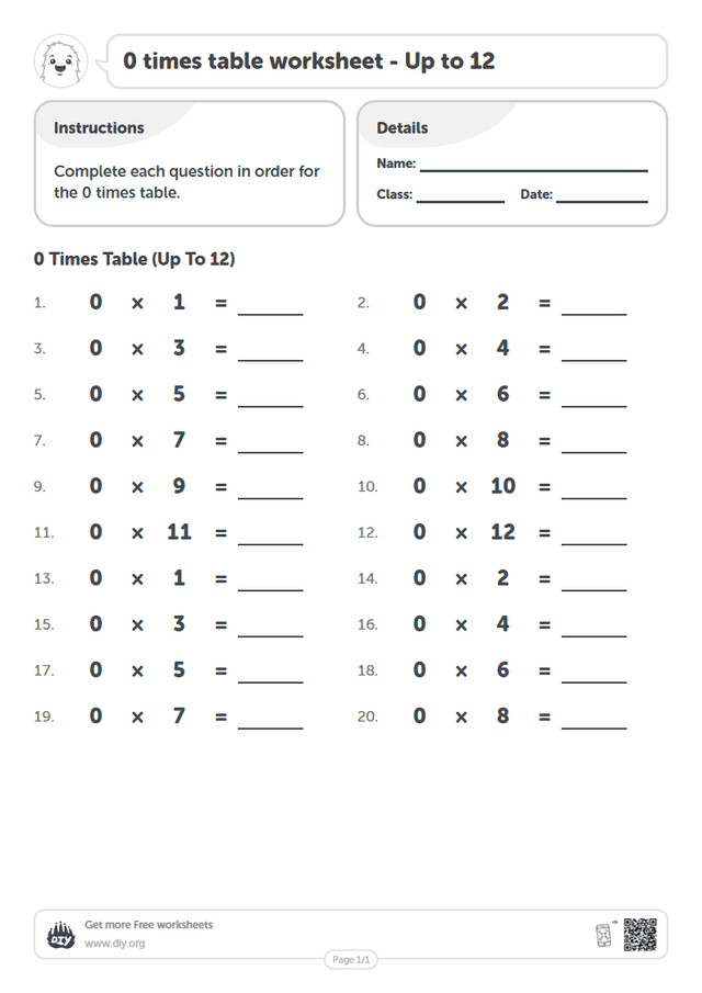 0 times table page 1