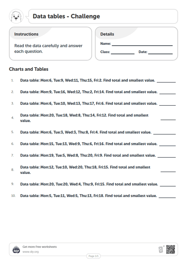 Data tables page 1