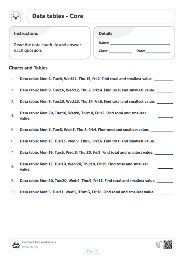 Data tables page 1