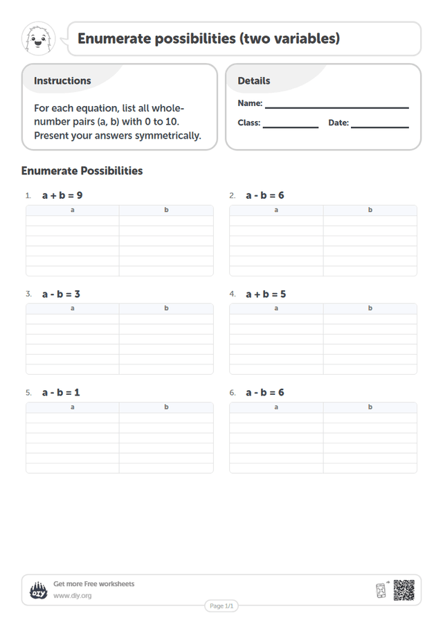 Enumerate possibilities (two variables) page 1