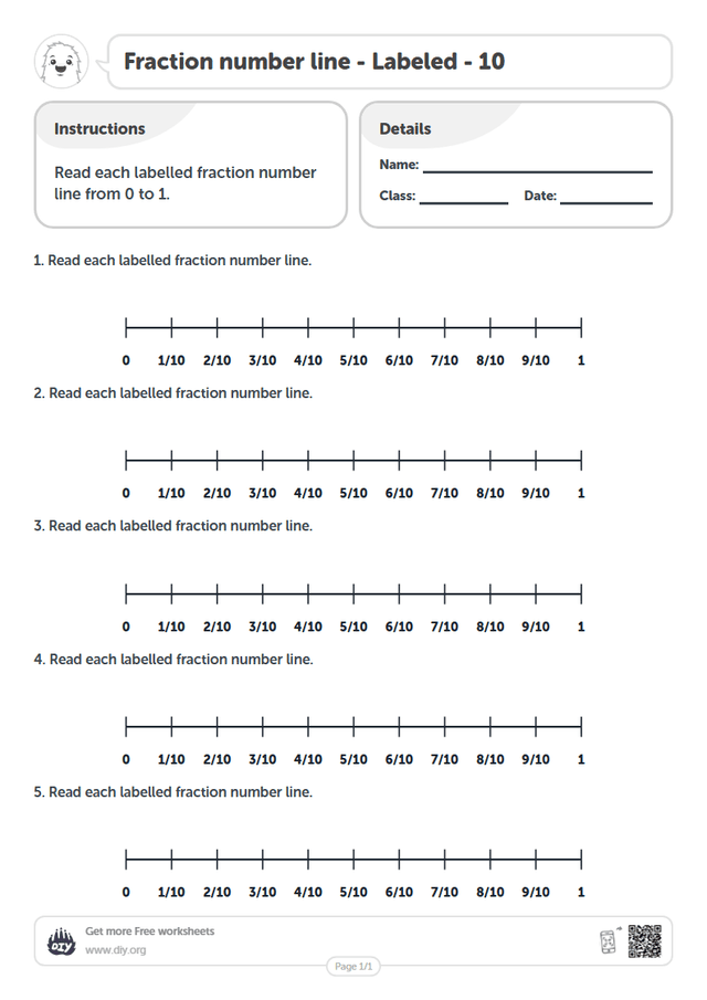 Fraction number line - Labeled - 10 page 1