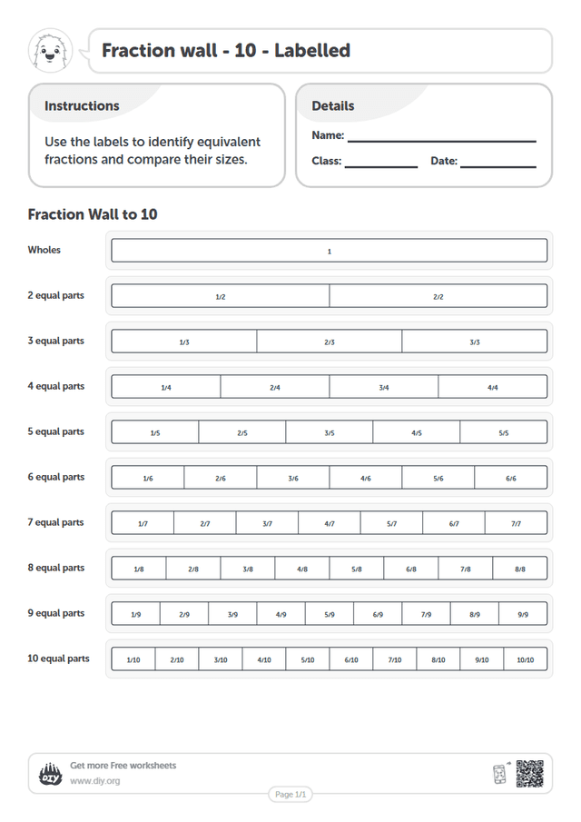 Fraction wall - 10 - Labelled page 1