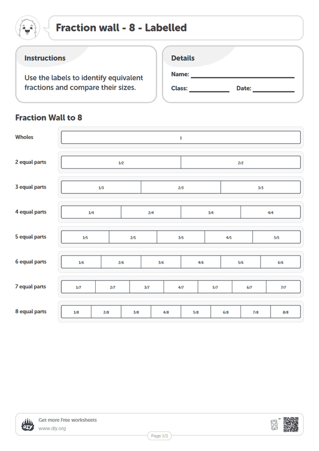 Fraction wall - 8 - Labelled page 1