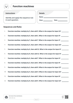 Free Function machines Worksheets