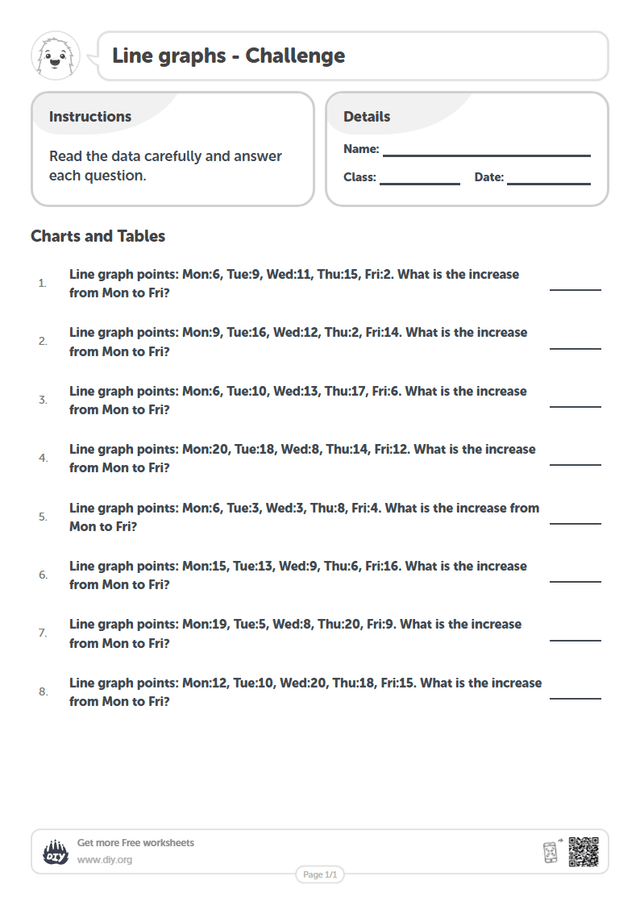Line graphs page 1