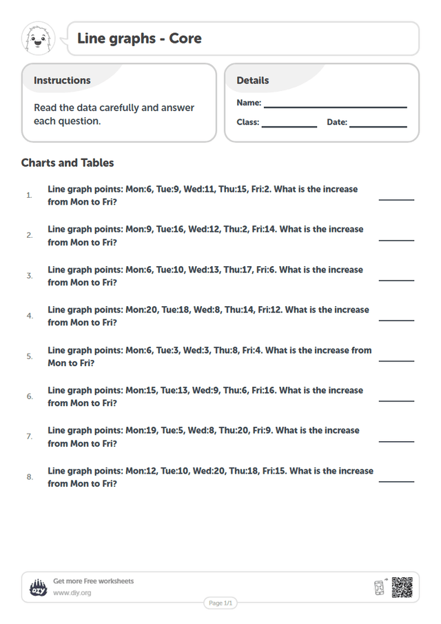Line graphs page 1