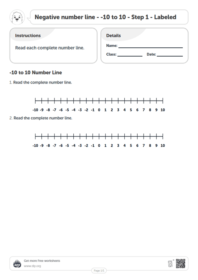 Negative number line - -10 to 10 - Step 1 - Labeled page 1