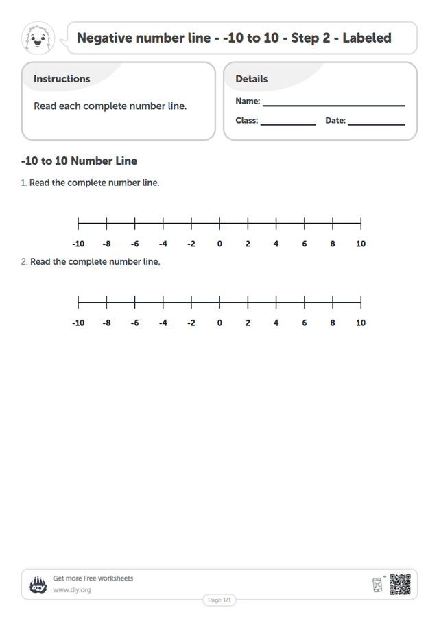 Negative number line - -10 to 10 - Step 2 - Labeled page 1
