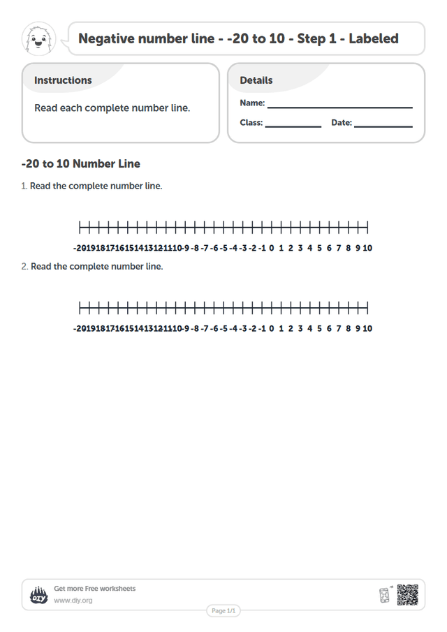Negative number line - -20 to 10 - Step 1 - Labeled page 1