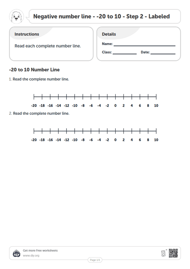 Negative number line - -20 to 10 - Step 2 - Labeled page 1