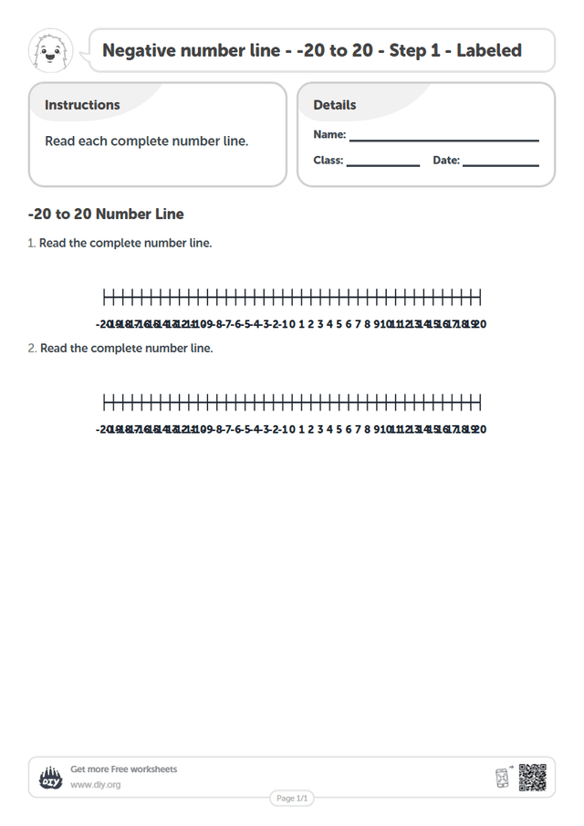 Negative number line - -20 to 20 - Step 1 - Labeled page 1