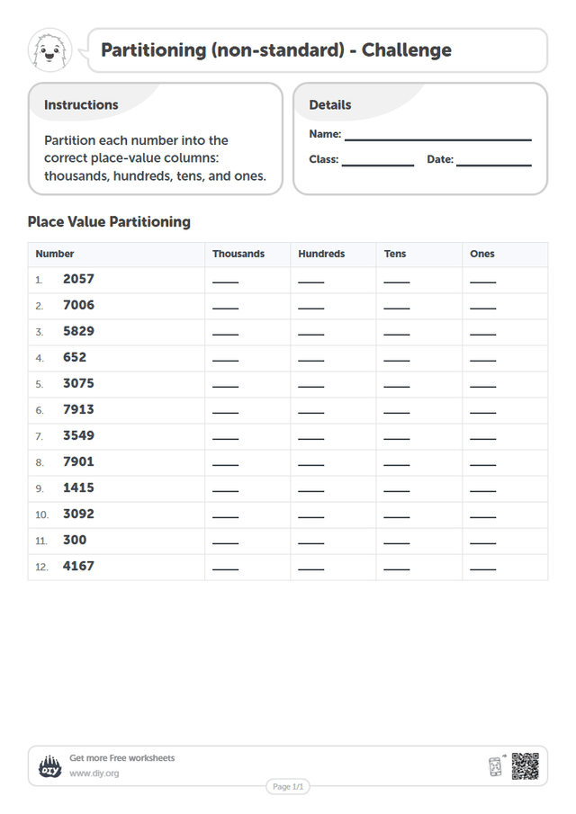 Partitioning (non-standard) page 1