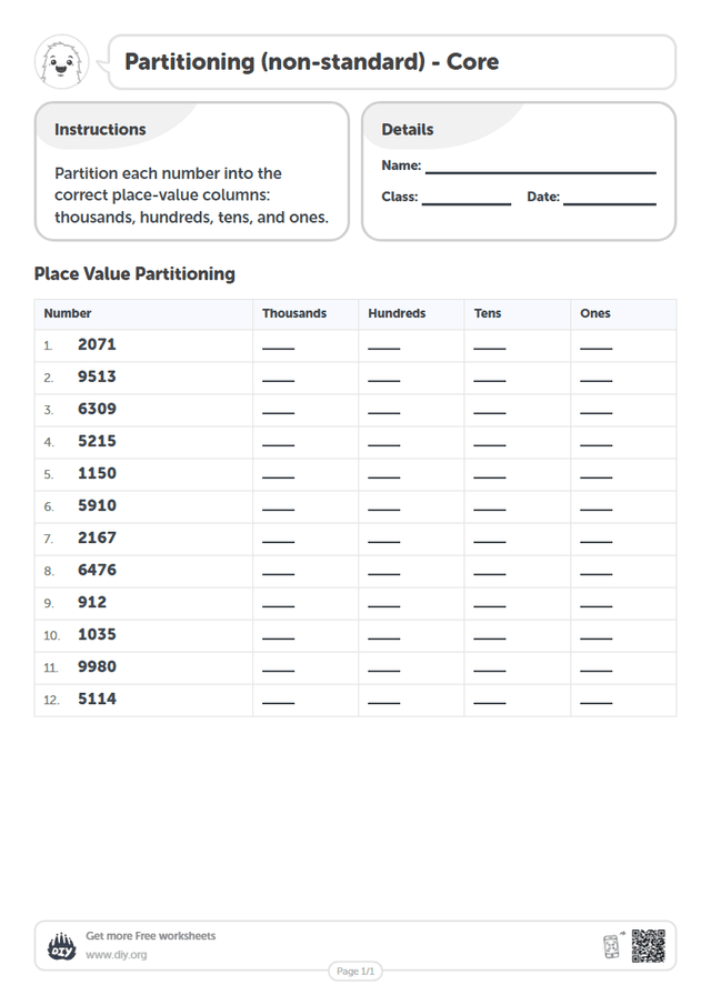 Partitioning (non-standard) page 1