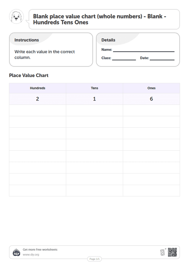 Blank place value chart (whole numbers) - Blank - Hundreds Tens Ones page 1