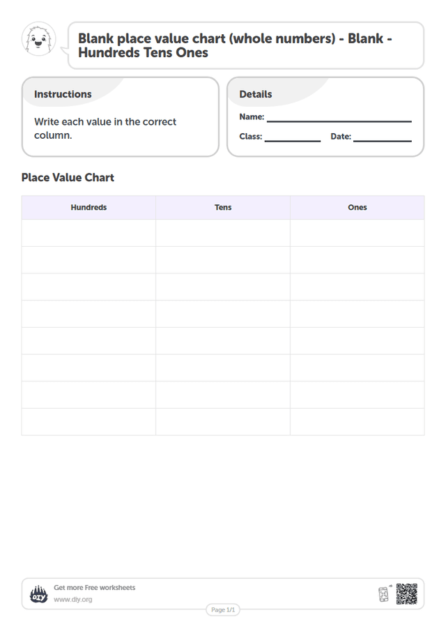 Blank place value chart (whole numbers) - Blank - Hundreds Tens Ones page 1