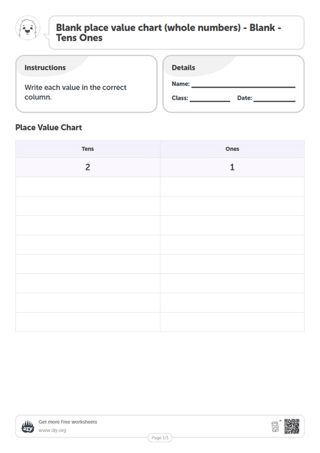 Blank place value chart (whole numbers) - Blank - Tens Ones page 1