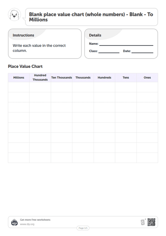 Blank place value chart (whole numbers) - Blank - To Millions page 1