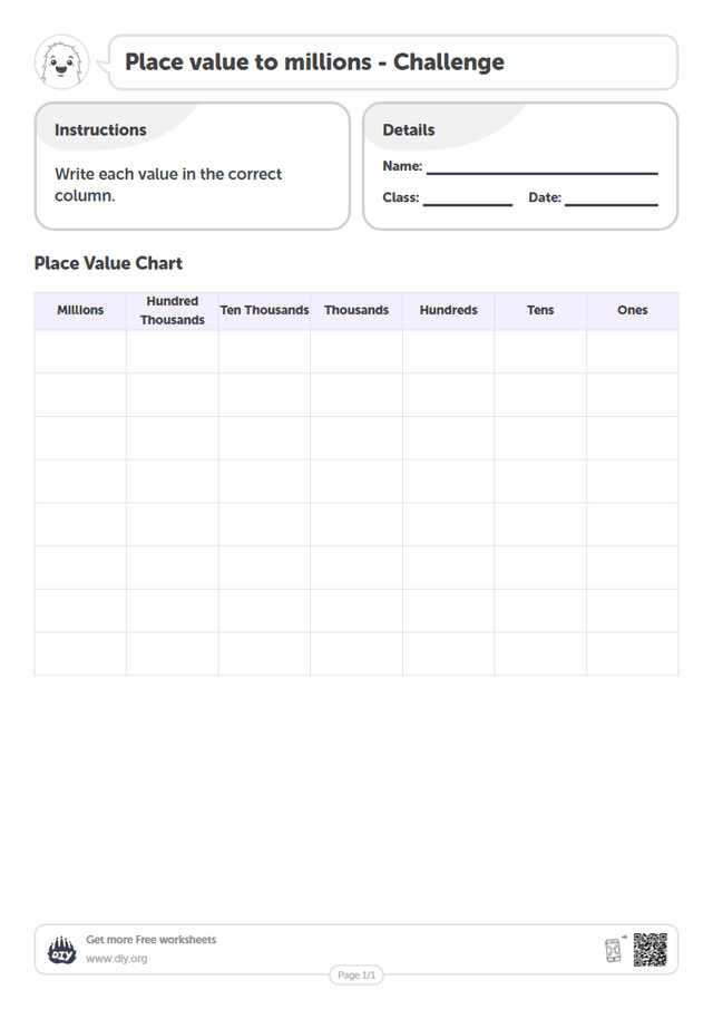 Place value to millions page 1