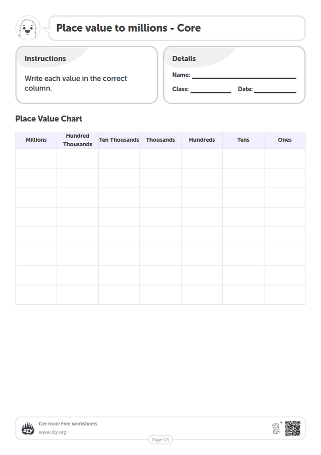 Place value to millions page 1
