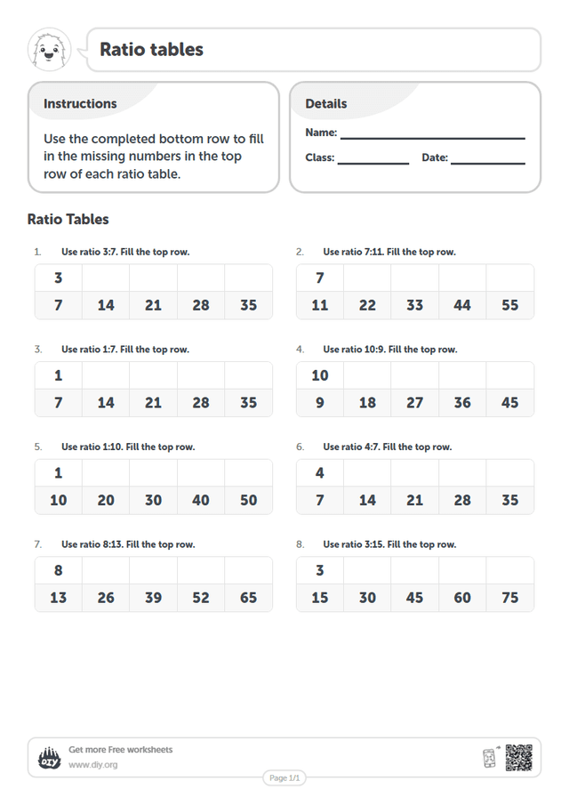 Ratio tables page 1