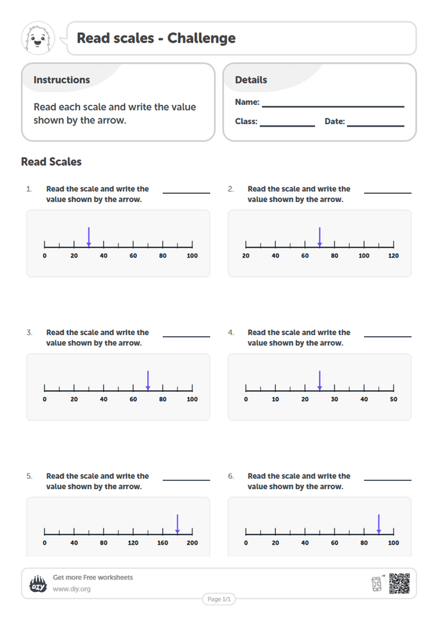 Read scales page 1