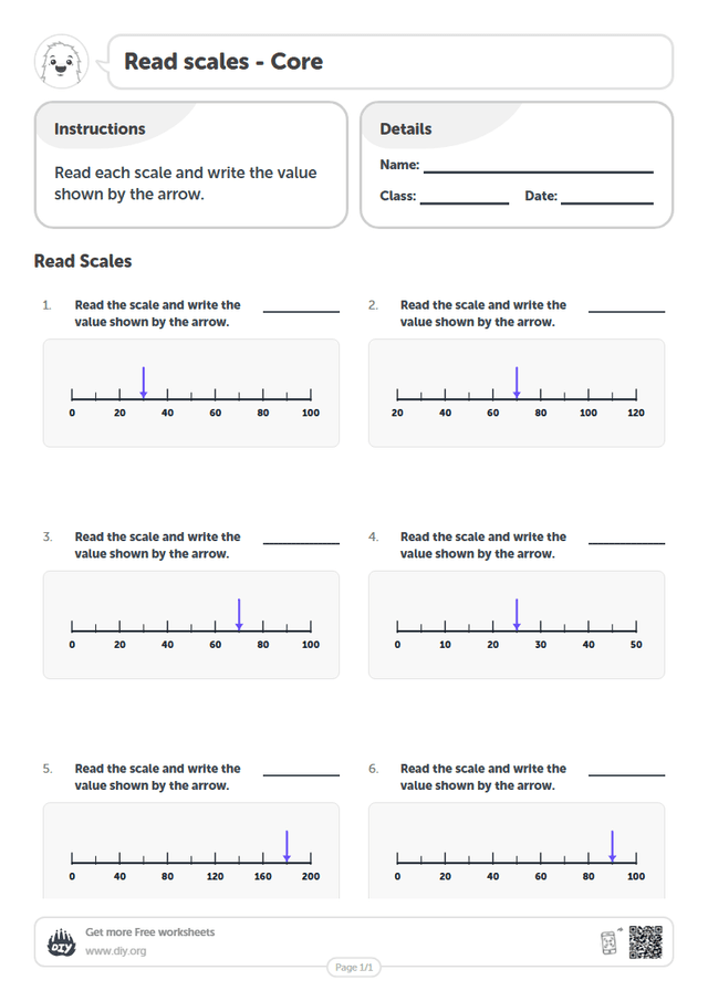 Read scales page 1