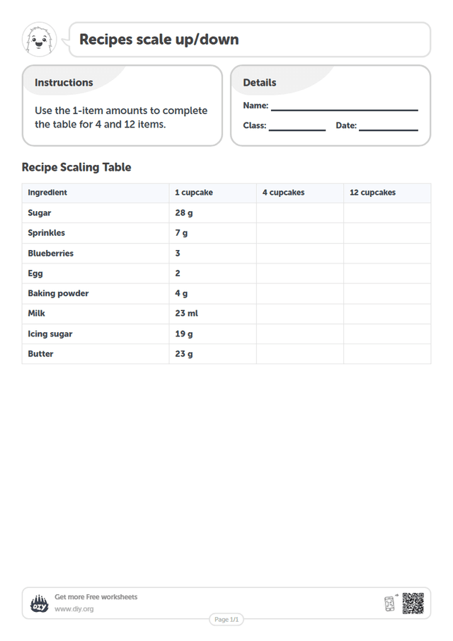 Recipes scale up/down page 1