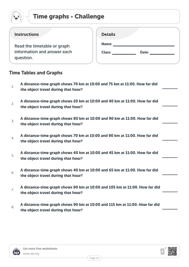 Time graphs page 1