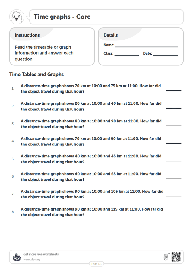Time graphs page 1