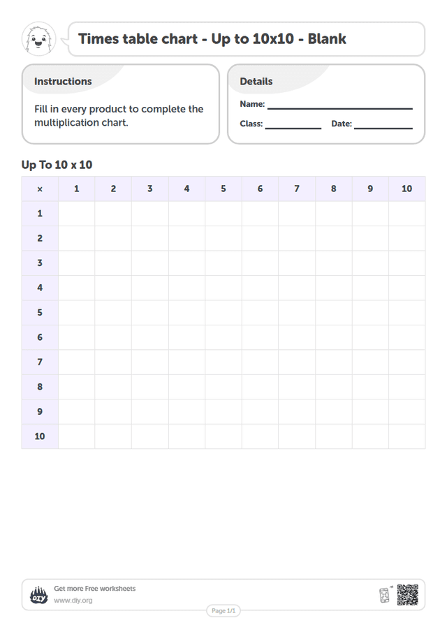 Times table chart - Up to 10x10 - Blank page 1