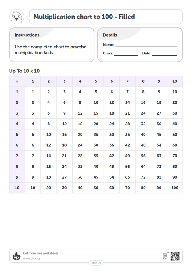 Multiplication chart to 100 - Filled page 1