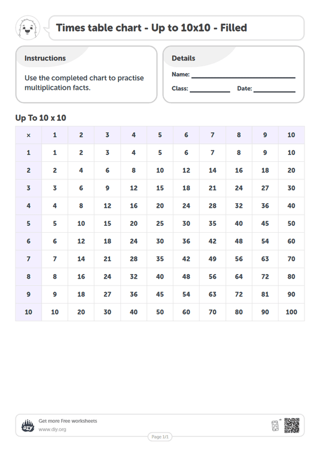 Times table chart - Up to 10x10 - Filled page 1