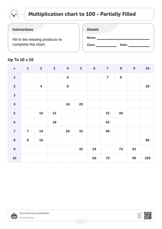 Multiplication chart to 100 - Partially Filled page 1