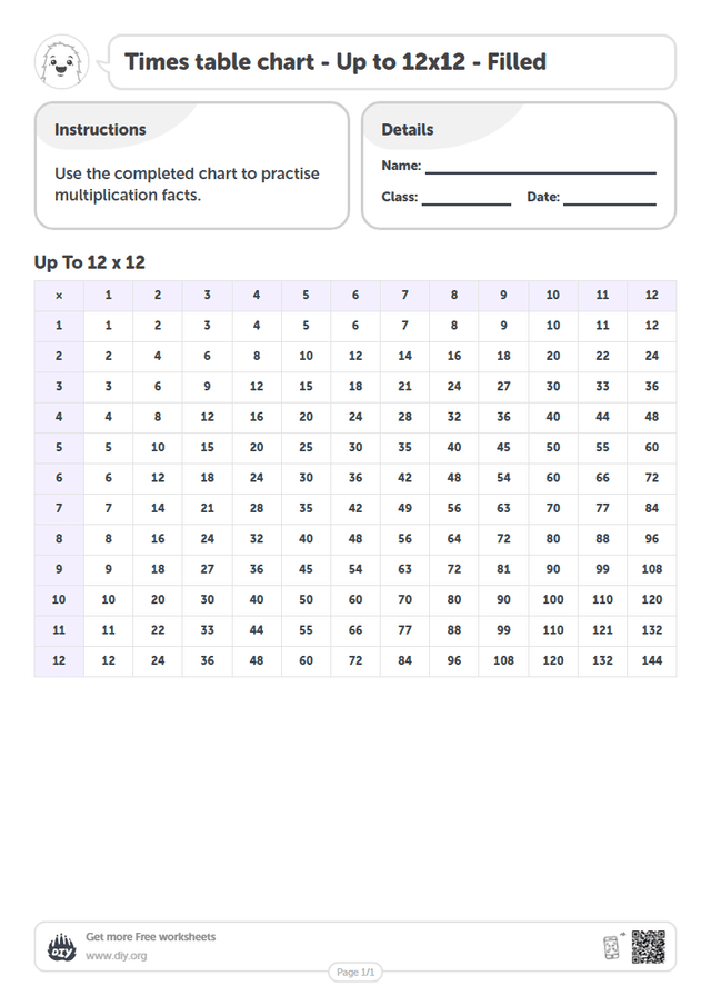 Times table chart - Up to 12x12 - Filled page 1