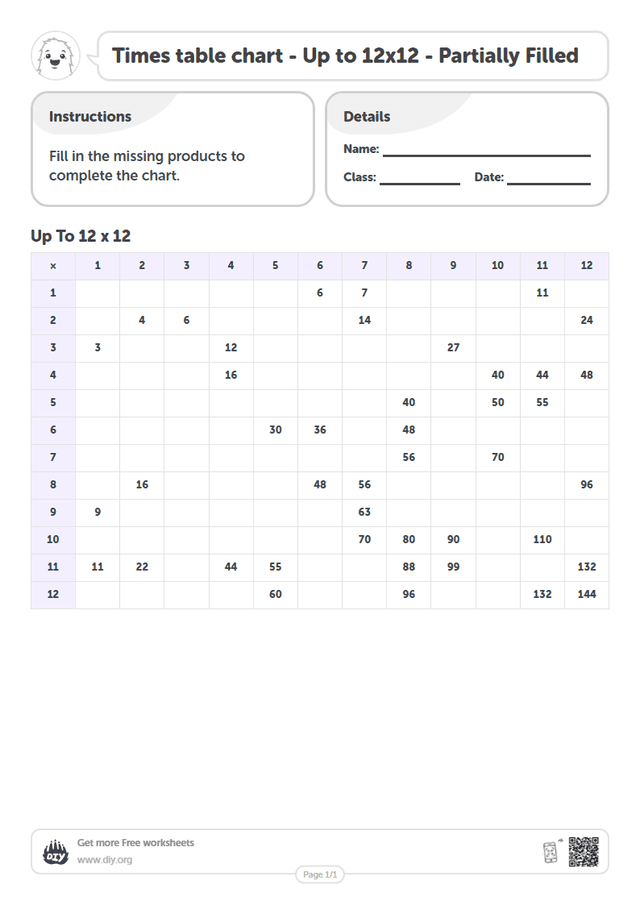 Times table chart - Up to 12x12 - Partially Filled page 1