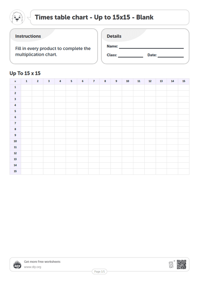 Times table chart - Up to 15x15 - Blank page 1