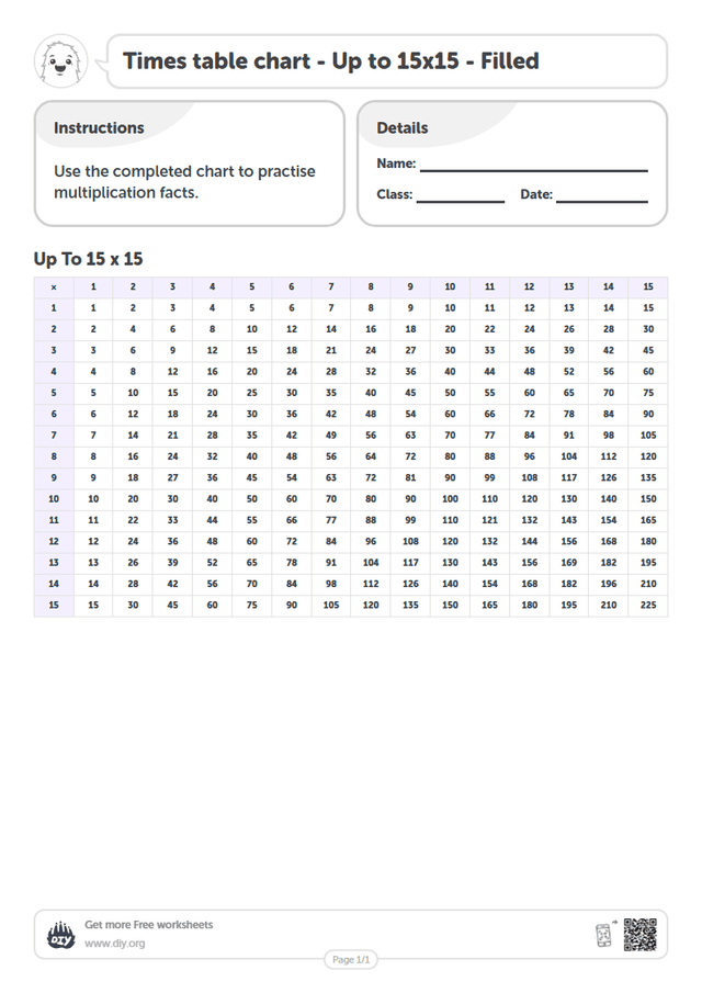 Times table chart - Up to 15x15 - Filled page 1