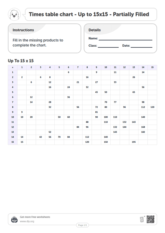 Times table chart - Up to 15x15 - Partially Filled page 1