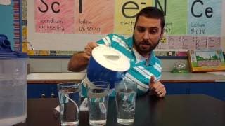 Experimenting with Thermometers to Explore Temperature