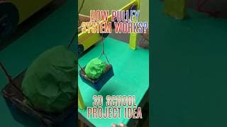 The BEST Pulley Systems for EASY School Projects