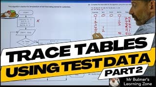 Trace Table with Test Data through Big Flowchart Algorithms - Step-by-Step Lesson from the Classroom