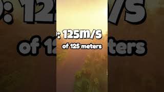 ⚡ The FASTEST Ways to Travel in Minecraft! 🚀 #Minecraft