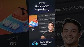Forking a Git Repository | Git Tutorial | Git Series #4