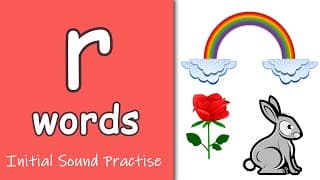 Letter r Phonics | Phonics Letter Sounds for Kids | Learning To Read