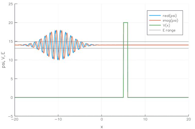 Article illustration