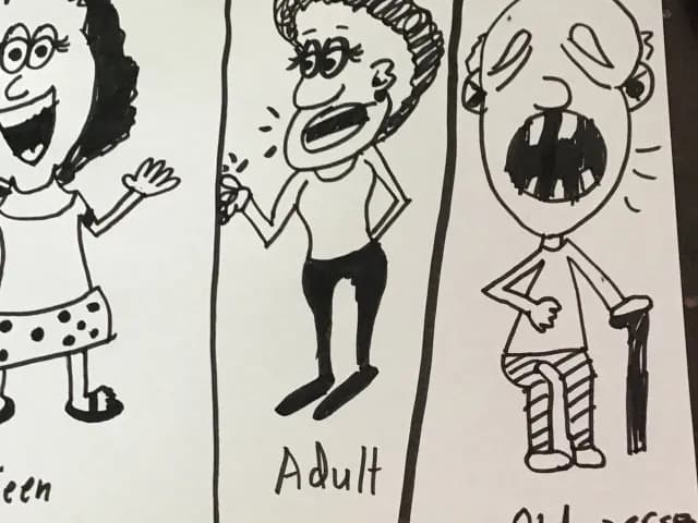 3 Benefits Of Cartooning For Kids - Did the Drawing An Adult challenge by DIYer @KylieTan
